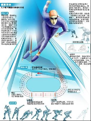 媒体运作之