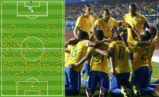 后的第三个 后的第三个