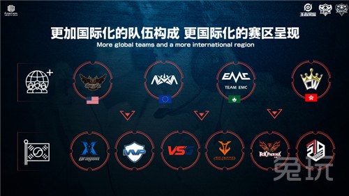 经验积累的 经验积累的