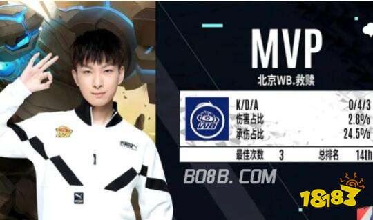 坛提供了新 坛提供了新