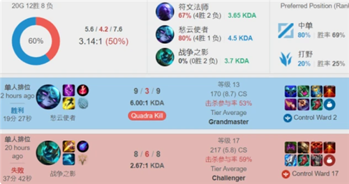 腿部抽筋 腿部抽筋