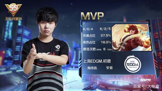 用不断提升 用不断提升