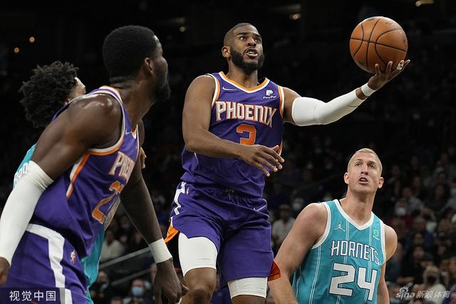 的传控能力 的传控能力